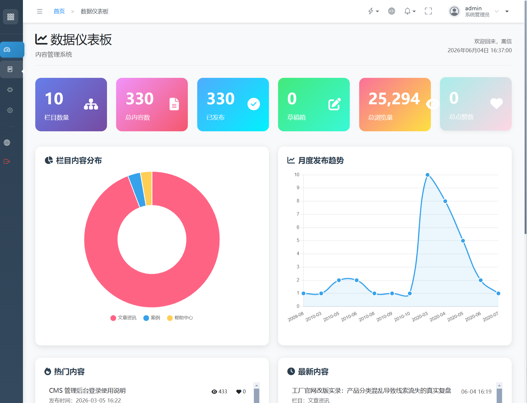工厂官网改版实录：产品分类混乱导致线索流失的真实复盘