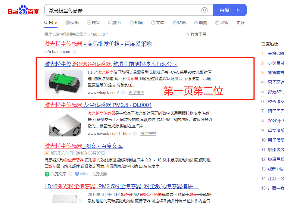 seo关键词排名效果